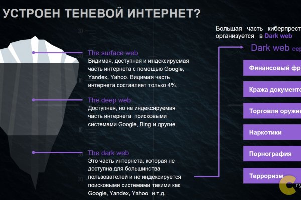 Взломали аккаунт на кракене что делать