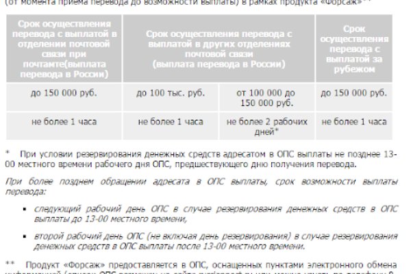 Как через сафари зайти на кракен